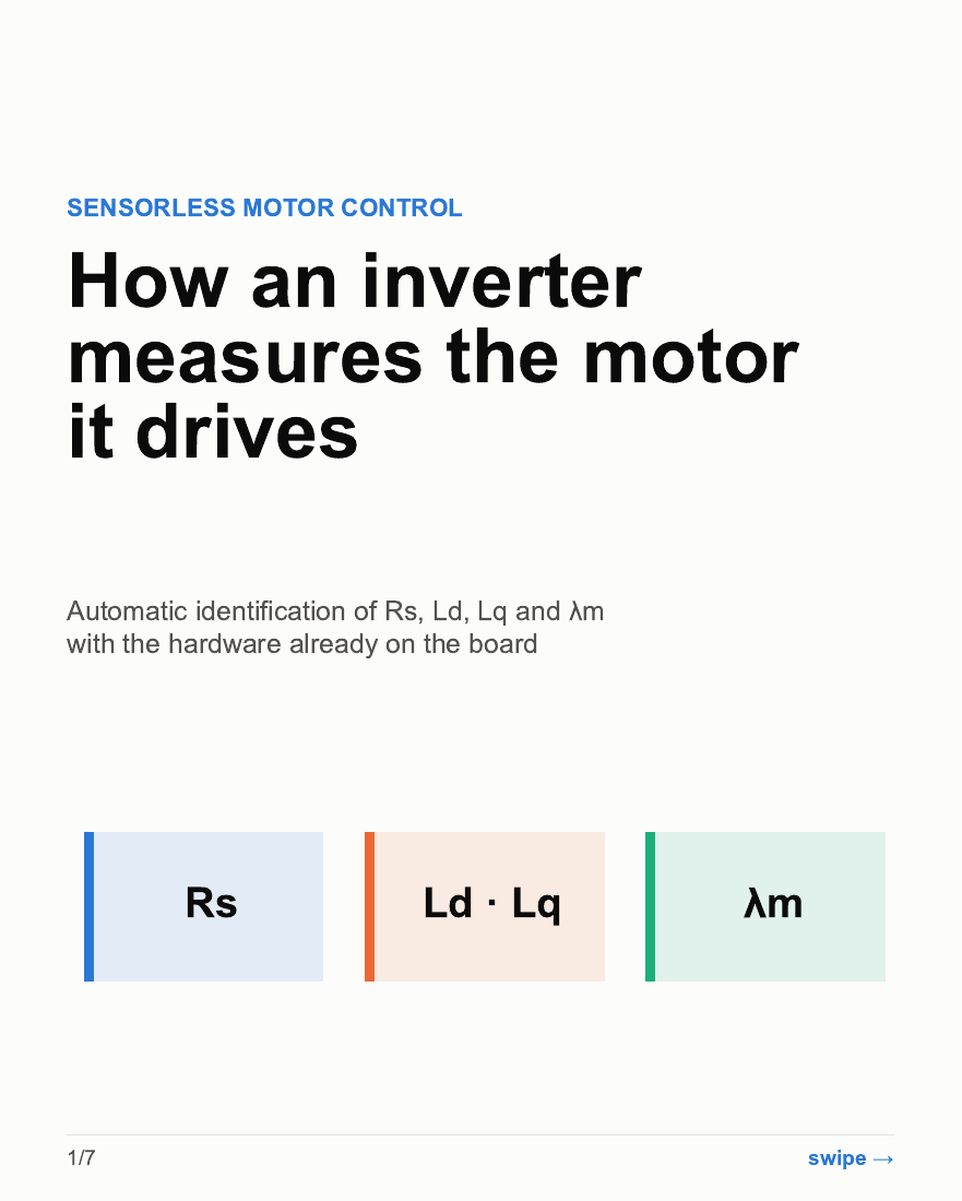 Motor parameter identification carousel, slide 1 of 7