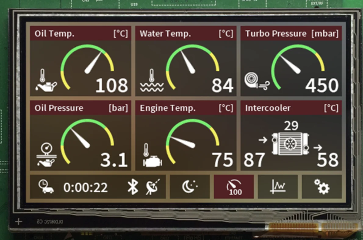 Multi-variable instrument display