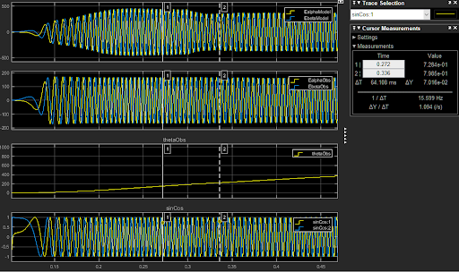 Signal plots from Theta’s supplied engineering presentation